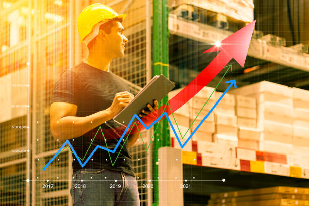 contract logistics trends